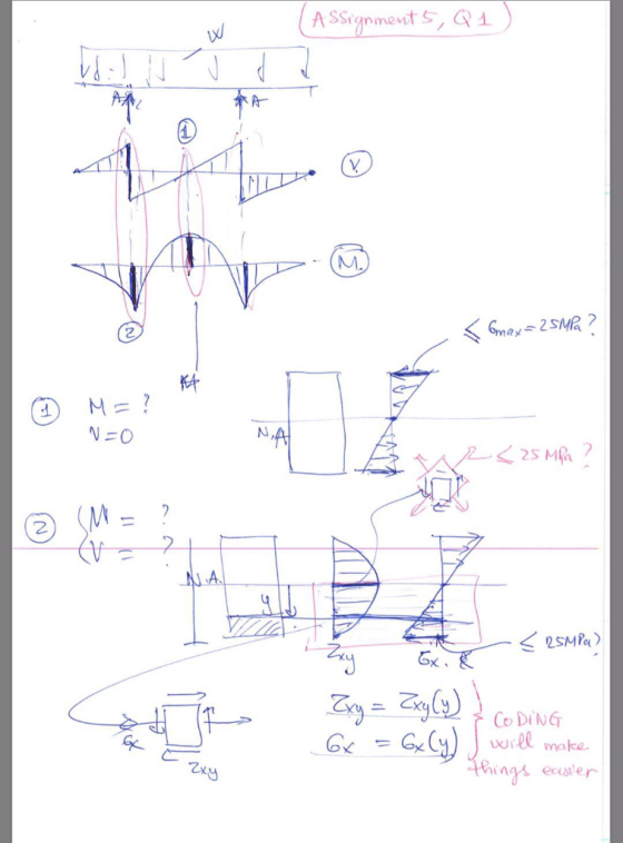 (A SSignmenot , AN M. Grmax 2 SMR? RA M=? N, 25 MA NA 2SMPa Zog= Eayles G=Gy) Rings Co DING Lll matee ecuer