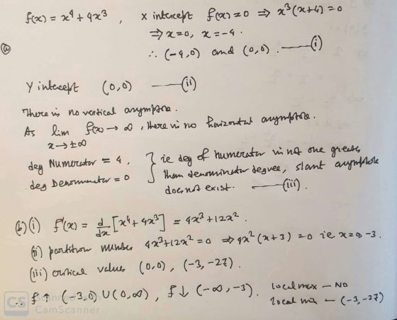 fno (x+4) = intecekt X 220, 2 = -4 . C-,0) amd (0,6) y inkeet Co,0) thure vino vatical anymna hera n no As Rm foo ie dey of h