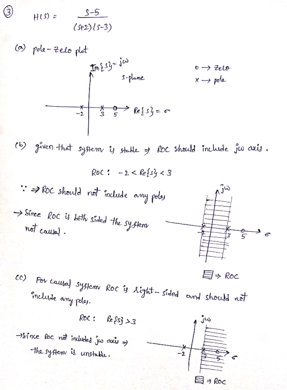 (sp2)ls-3) -2 3 5 ...- Roc should re include anjP1y ? 5 目ラRoc nelade amy pel -2