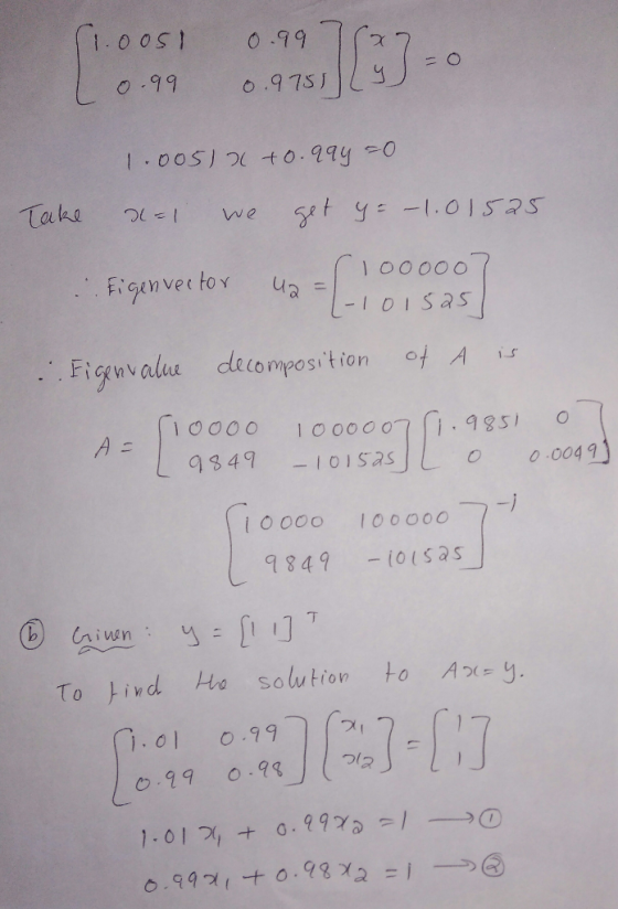 1.0051 0.99-1 (-ズ7 0.99 .97513 Takı n -loisas Ficgnvaliu clecomposit ion o A 1000 10000G985 349IoisasL004 Oo0o 100000 849-OUS