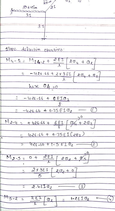 kn-m 31 3 T slope defiectim egyctins: My- -u26.66 t 2x 3 EI -4-26 .66 + 6 EI@2 426.66 + 0-2S EL Ma-y- 6 EI + u26-66 + G26-66