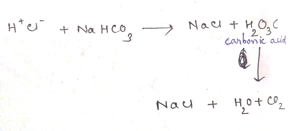 canbonic aid 2