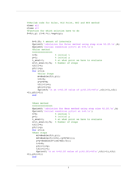 SMatlab code for Euler, Mid Point, RK2 and RK4 method clear all close all %Function for which solution have to do f-L(t,y) (1