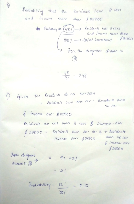 .Robahiwty that thi eesidan K have Qtavr and inuome more-than 25000 and inome moe han 100 /-, tot getoo al houceho ld 110m th