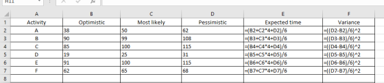 Variance ((D2-B2)/6)42 ((D3-B3)/6)42 (D4-B4)/6)A2 ((D5-B5)/6)42 ((D6-B6)/6)42 ((D7-B7)/6)A2 Expected time Pessimistic Most li