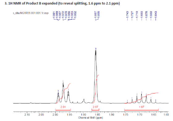 3. 1H NMR of Product B expanded (to reveal splitting, 1.6 ppm to 2.1 ppm) _sha NG1R55.001.001.1r.esp 2.01 2.87 1.07 1.90 1.85