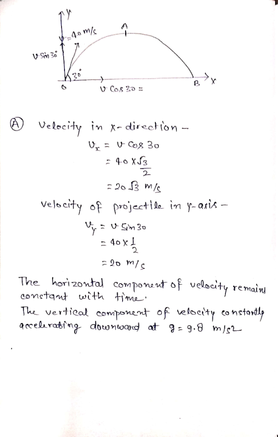 40 m/c Y Velocity in x-directfon 2 Vele city of projectio in y-aris- - 20 m/s The horizontal componeut of velacity conctant u