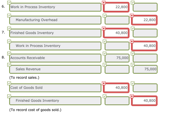 6. Work in Process Inventory 22,800 Manufacturing Overhead 22,800 7. Finished Goods Inventory 40,800 X 40,800 Work in Process