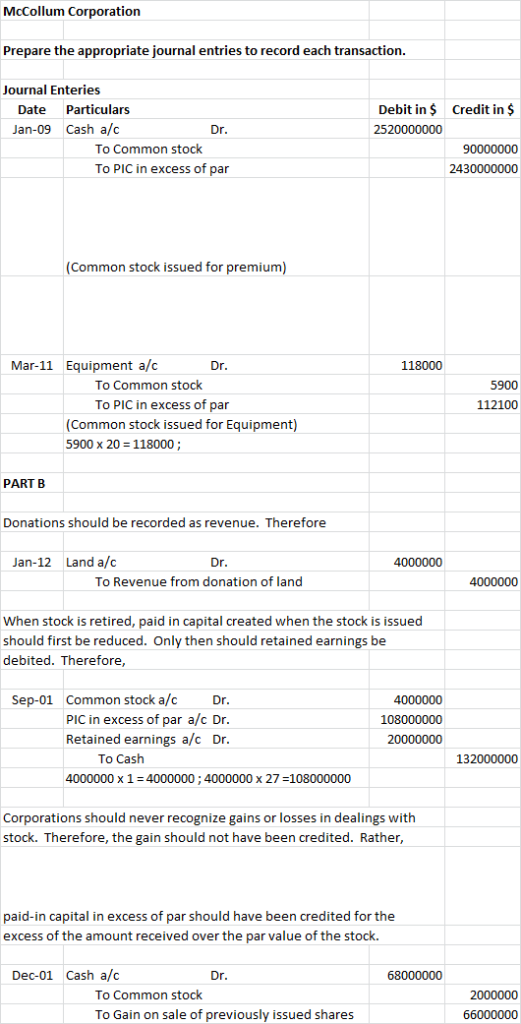 McCollum Corporation Prepare the appropriate journal entries to record each transaction Journal Enteries Debit in Credit in $