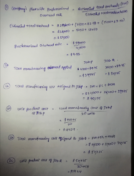 Estimalual tota) ovhad (Ftv) Estimatd toral)machine hocur Cempnyt plar wde prederimimd Ovs head fat (rs00x k3.10) Esimaid to