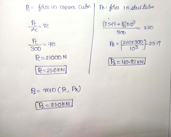 ce in coppe cube tn stel tube 25-19+AJ0 220 AC 300 220X 300 25-19 103 300 P21000 N 40.8/KN P-21.0kN BmiD CR, P) P210KN