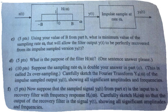 H(o) s(t) ﹁ | y(t) | lyst) Impulse sample at rate o -B 0 B c) (5 pts) Using your value of B from part b, what is minimum valu