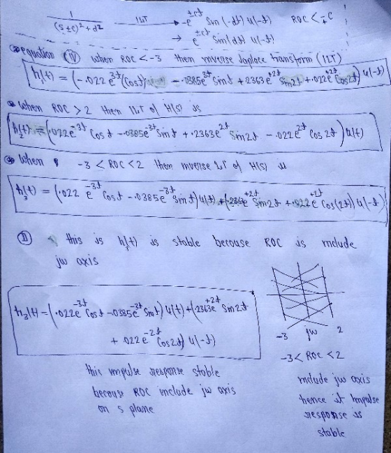+2t. is s shlale brtuse Roe s mdude W OxIS +24 2 -3 milude us oxis hence at- impulse be Rot nclude ya wis om s lame tuble