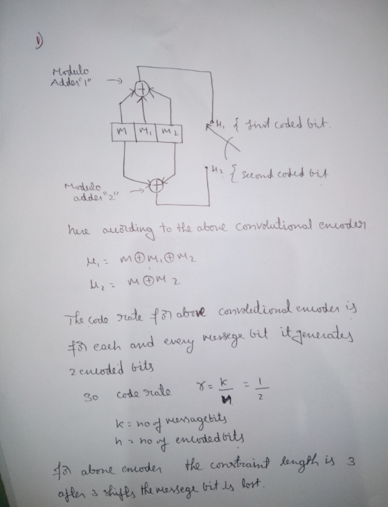 Heduulo Addon Maliido → addo,2 h uding to Ha oleone canvdadiomal m@m@: μ.- n 2