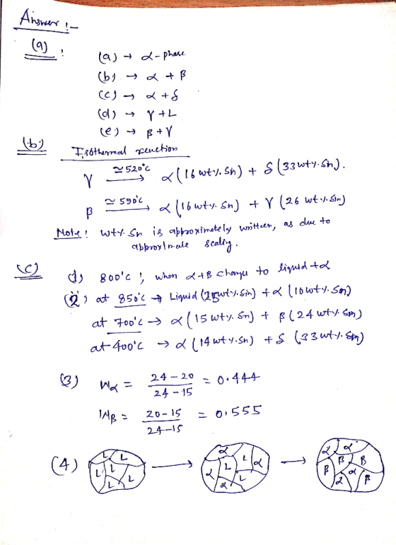 ん 2,520% o〈(Ibwt % sn)十S(33uty.shj ㄚ 一ㄧ--> くC) (3) = 24-2020.444 24-15 20-15-0, 555 24-1s 1 oX レ