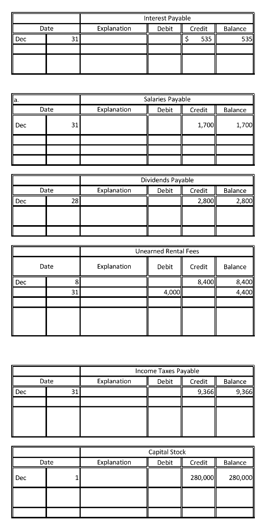 Interest Payable Debit Explanation Date Credit Balance $535 Dec 31 535 Salaries Payable Debit Date Explanation Credit Balance