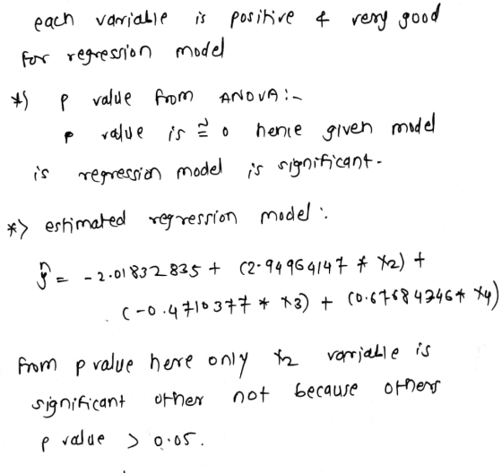 f value from aNDV From p value here only ti var o agnificant other not because otrer valde 〉 ο.ος.
