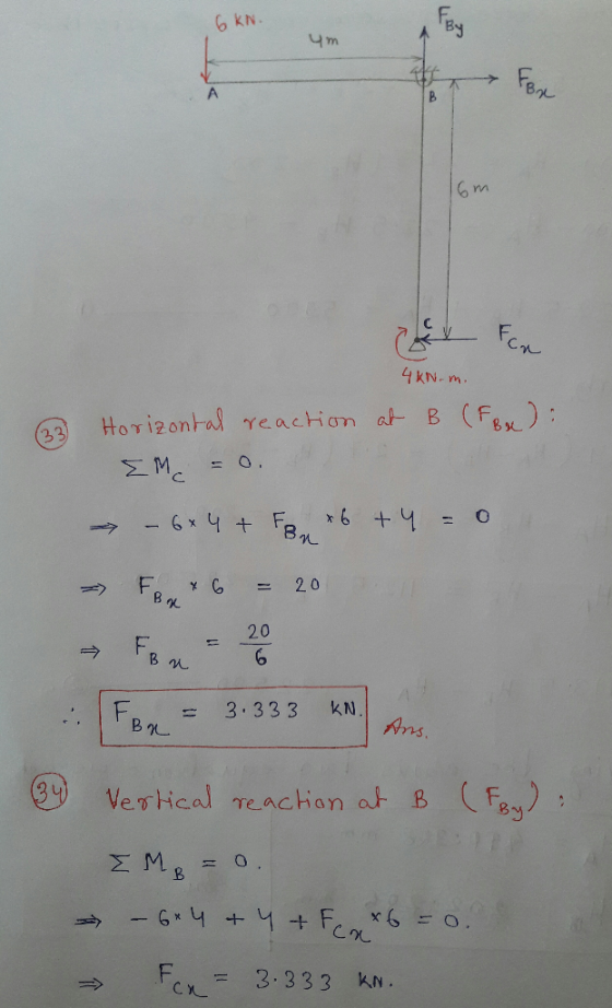 FSy Fex A Fen 4 kN-m Horizontal re action at B (F): 33 0. EMC 6 + 0 - 6x4 t F8 = 20 B 20 11 Bn KN Ans 3.333 FBL (Fay) 24 Vert