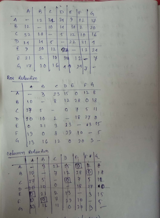 D 31 24 A 21 17 12 12 30 1イ 10 2 20 LO 16 5 32 12 14 22 3 1 21 36 12 1 2 24 10 31 12 2 1 2 16 20 17 イや 24 Row Reduction A 23