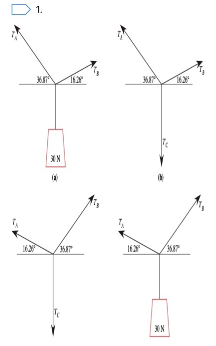1. T 36.87 3687 16 26 1626 30 N T T 16.26 1626 3687 36.87 30N