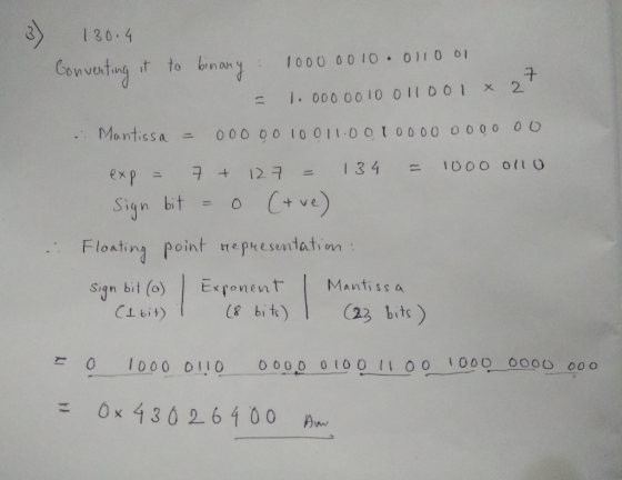 120.4 Convuhting t to binaq 1000 00 10 0 11 0 oI 7 x2 - I. 000 00 I0 0IID O Mantissa こ 00000 10011-001 0000 0000 00 Sign bi t