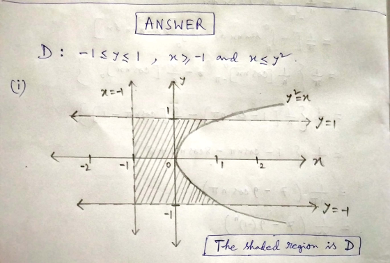 ANSWER ラブニイ The shaked tregion is D
