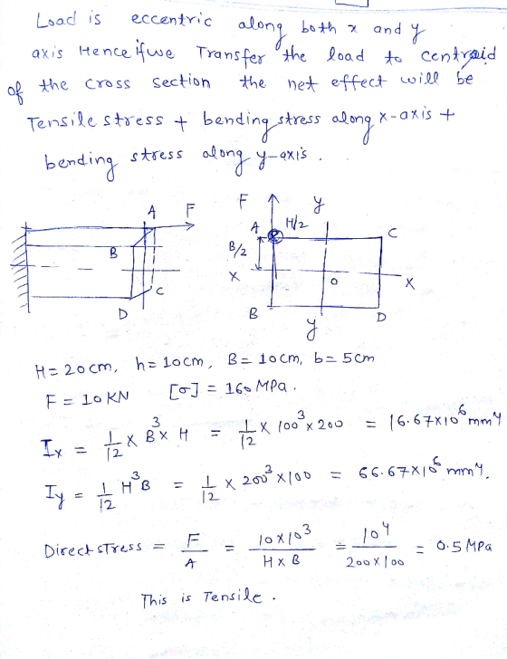 Lad is eccentric al-or both and Transfer the Poad to centyaid net effect oi0 be the cross Section the Tensile stressbending s