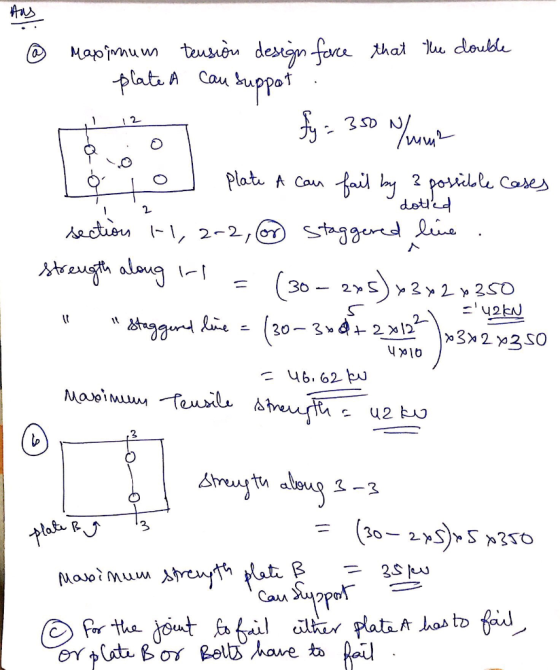 Mapimmu m teusiou design fare hat lu doubl plate A Cau 3 SD 2 mm poridle dot Ploti A Cau 2 Cases 2 Aedtus staggedla 2-2 (30 2