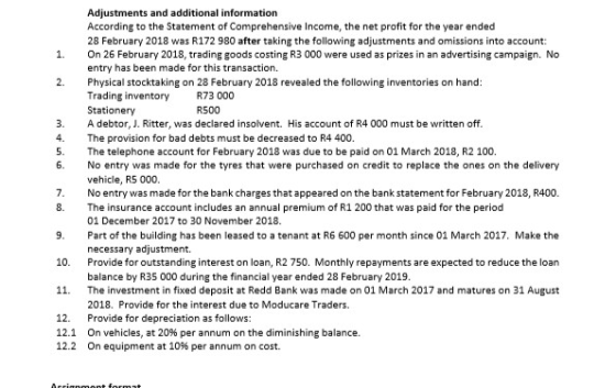 Adjustments and additional information According to the Statement of Comprehensive Income, the net profit for the year ended