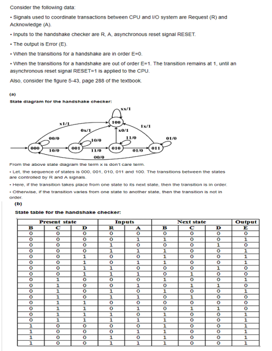 Consider the following data - Signals used to coordinate transactions between CPU and I/O system are Request (R) and Acknowle