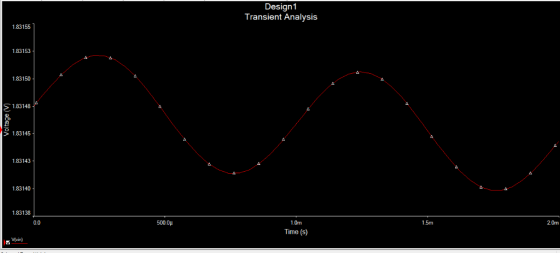 Design1 Transient Analysis 1.83155 1.83153 183150 183148 1.83145 183143 183140 1.83138 0.0 500.0u 1.0m 1.5m 20m Time (s) (vin