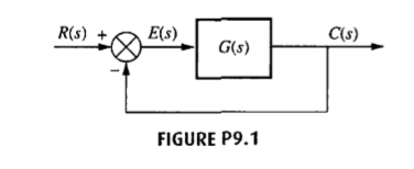 R(s) E(s) C(s) G(s) FIGURE P9.1