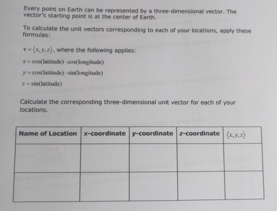 vector s sta ting boint as at t he centert of byrth hre-dimensional vector. The Every point on Earth can be represented by a