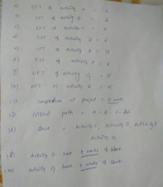 4P1 ed Activity 24 Activity c= 6 EFT of 4 Actvity D = 6 LFT 4 Activily E= 13 ) EST activlg F 8 LFT tachvity G15 h) FFTof a th