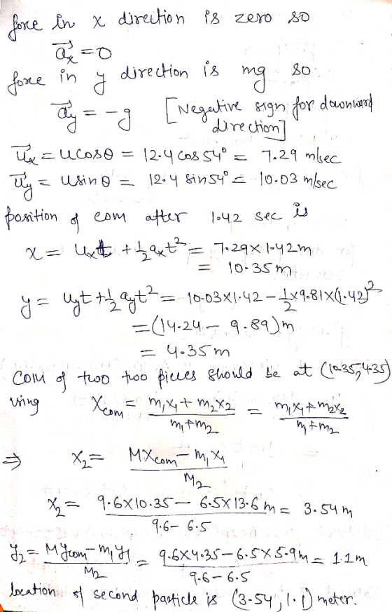 e in X direution P zero mg fore indire chion Negtivegor duoman Ure chom 2.4 Cos SyD 12.4sinsy 7.29 mbec ucose 10.03 msec fori