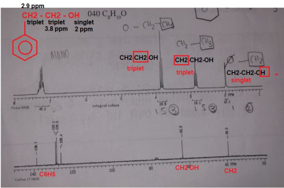 2.9 ppm CH2 CH2 -OH 040 C H O singlet 3.8 ppm 2 ppm 10 triplet triplet CH MONO CH2 CH2 OH CH2 CH2 CH2-OH triplet triplet CH2-