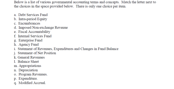 Below is a list of various governmental accounting terms and concepts. Match the letter next to the choices in the space prov