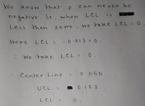 We know that p can never be negati ve . So, when LCL is ■ Here LCLo 0 1 3 . We rake LEL -O Center Line O 55