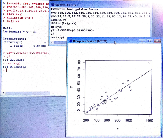 > #x=cubic feet y-labor hd Untitled REditor > xc (545,400,562,540,220,xcubic feet y=labor hours >yc (24,13.5,26.25,,25,9,4 xE