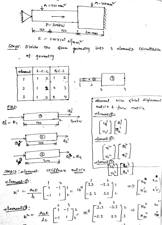 A= 4UDMY A >250 W E 2UDXJ0 Stepl Divide GVen gemety the 2 element D*creti2tion into ot geemetry C.S L.c.s 2. 2 2 3 2 2 lo baf