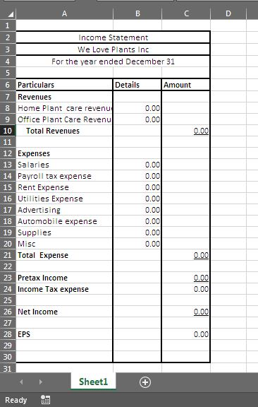 C 1 2 Income Statement We Love Plants Inc 4 For the year ended December 31 5 6 Particulars Details Amount Revenues Home Plant