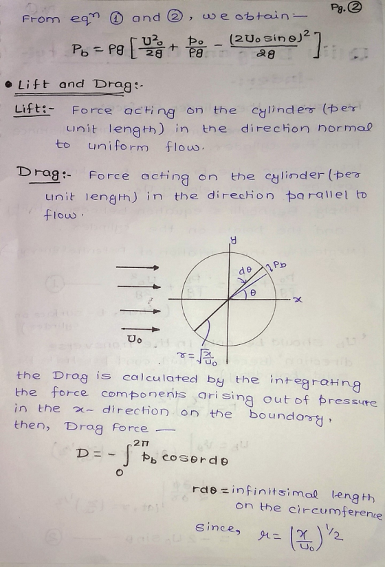 Pg. 2 Se obtain egn (1 and (2) From U (2Uo sine P8 Pb 28 Pa Lift and Drag Lift:- Force acti ng on the clindeo (p er direcion