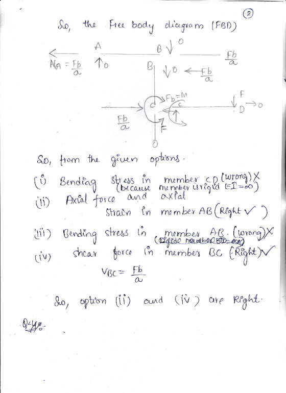 So, the Free body diego m FGD) So, om then pns (6) Bending shan in armbaG8E 025 80, opttm (ii) and (iv) are RIght