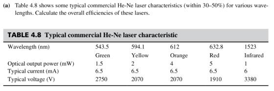 (a) Table 4.8 shows some typical commercial He-Ne laser characteristics (within 30-50%) for various wave- lengths. Calculate