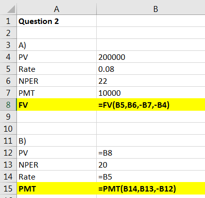 A 1 Question 2 2 3 A) 4 PV 200000 5 Rate 0.08 6 NPER 22 7 PMT 10000 8 FV =FV(B5,B6,-B7,-B4) 9 10 11 B) 12 PV B8 13 NPER 20 14