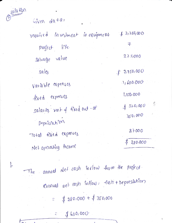 solu hon Given da ta YeautyCd Ave」hncar in equipment ,52,2051000 子 Salvage value 22. S1000 sale 50, 00 0 Vara ble epenses ed
