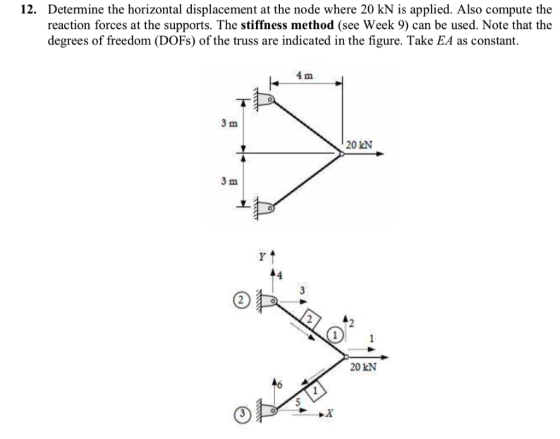12. Determine the horizontal displacement at the node where 20 kN is applied. Also compute the reaction forces at the support
