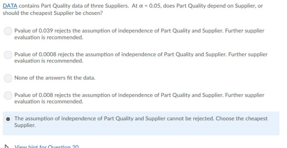 DATA contains Part Quality data of three suppliers. At α = 0.05, does Part Quality depend on supplier, or should the cheapest