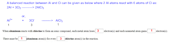 A balanced reaction between Al and Cl can be given as below where 2 Al atoms react with 6 atoms of Cl as: 2Al+3Cl2> 2AICl3 or