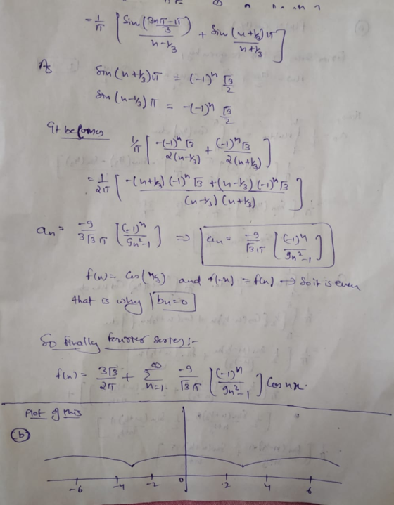 3 3 3 an fer Plot 2